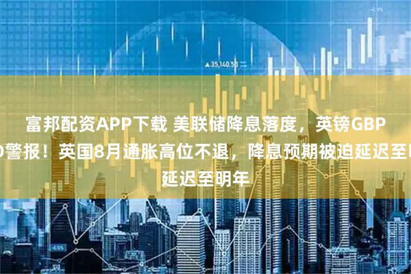 富邦配资APP下载 美联储降息落度,英镑GBPUSD警报!英国8月通胀高位不退,降息预期被迫延迟至明年